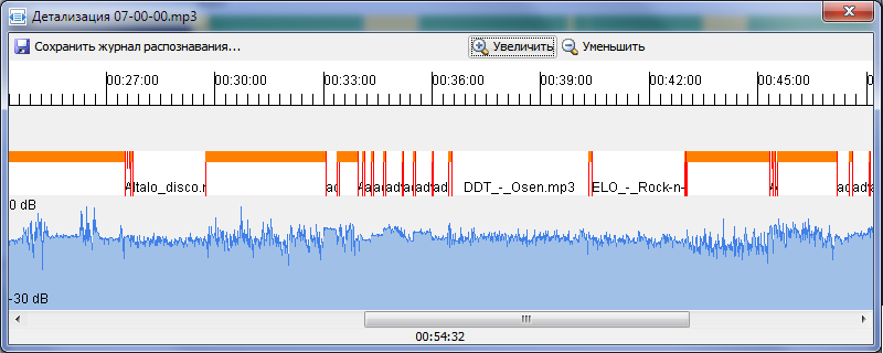 Audio File Comparator, детализация