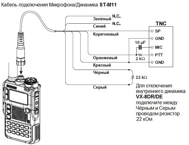 Схема подключения кабеля ST-M11 к Yaesu VX-8DR