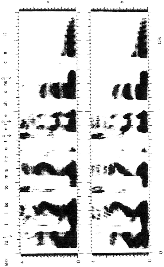 Fig. 24. (a) Спектрограмма естественной речи; (b) Спектрограмма на выходе синтезатора JSRU.